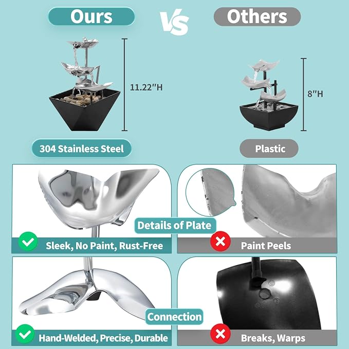Trilogy Tabletop Fountain with 3-Tier Stainless Steel Waterfall | Handcrafted Design, Adjustable Water Flow & Smart Pump for Modern Home Decor