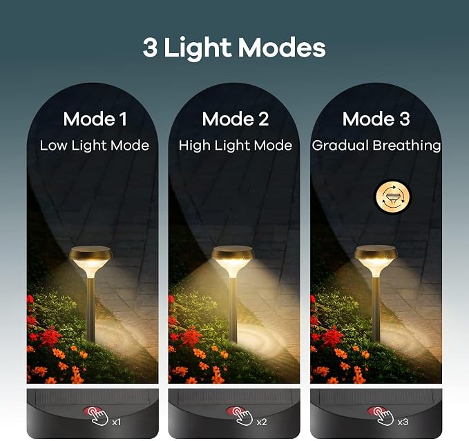 Linkind Solar Pathway Lights 4 Pack, Solar Lights Outdoor, Warm White Path Waterproof for Walkway Yard Landscape Garden