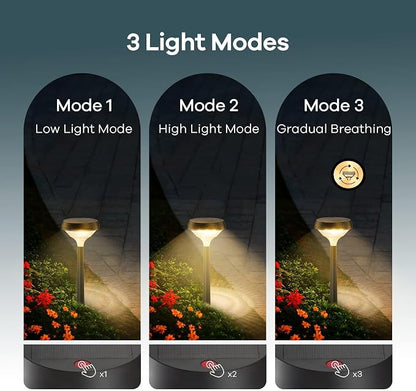 Linkind Solar Pathway Lights 4 Pack, Solar Lights Outdoor, Warm White Path Waterproof for Walkway Yard Landscape Garden