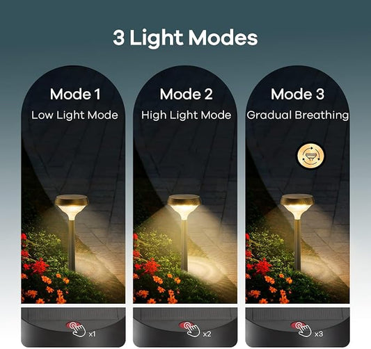 Linkind Solar Pathway Lights 4 Pack, Solar Lights Outdoor, Warm White Path Waterproof for Walkway Yard Landscape Garden