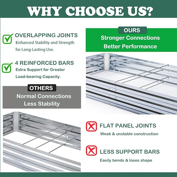Galvanized Raised Garden Beds 2-Pack (8x4x1ft Each) – Overlapping 4-Inch Panels + 4 Support Bars, Heavy-Duty Metal Planter Box for Vegetables, Herbs, Flowers, No-Deformation Steel Garden Kit