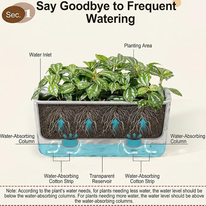 3 Pack Self Watering Rectangular Plant Pots, 11" x 5"x 5" Plant Containers with Drainage Holes, Rectangle Houseplant Window Planters for Succulents, Flowers,Herbs,Vegetables (White)