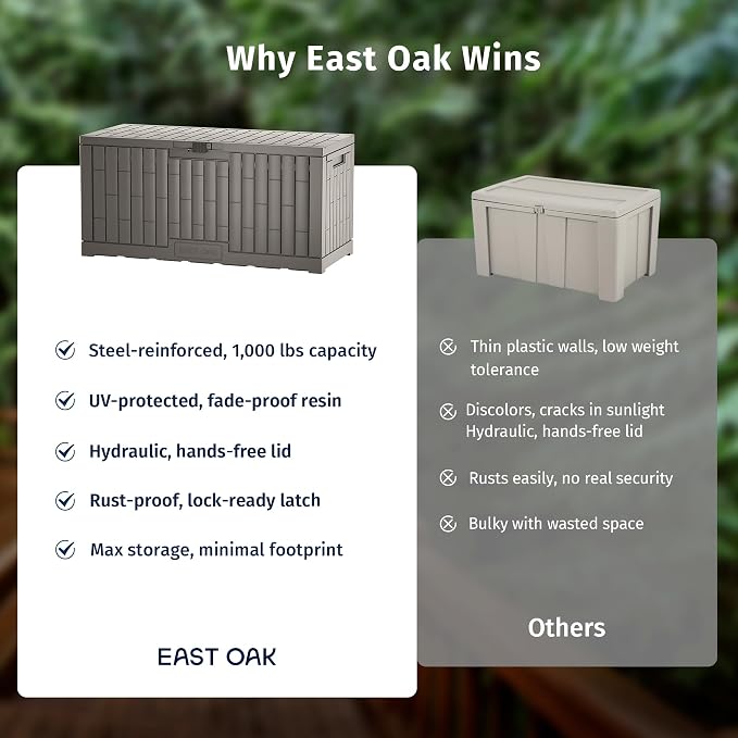 EAST OAK 120 Gallon Outdoor Storage Box | Large Resin Deck Box with Reinforced Stainless Steel Support | Waterproof & UV-Resistant Patio Storage Box for Cushions, Garden Tools & Accessories, Grey