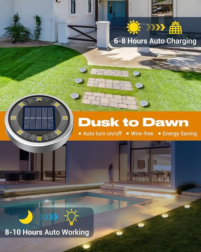 btfarm 24 Pack Solar Lights Outdoor, 8 LED Solar Ground Lights IP65 Waterproof Flat Solar Disc Light, Pathway Lights for Garden Lawn Patio Yard Path Landscape, Warm White