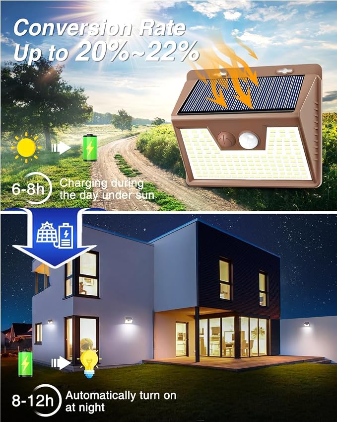 Peasur Solar Lights Outdoor Motion Sensor [1 Pack/140LED/Brown], Ultra-Bright 3 Mode Fence Security Light Waterproof, Solar Wall Lighting for Patio Yard Step House Outside