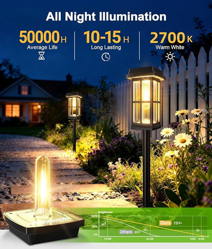 Ahaorigin 8 Pack Solar Pathway Lights Outdoor, 2 Lighting Modes Waterproof Solar Lights Outdoor, Sturdy Metal Rods, Brighter Up to 15Hrs Outdoor Path Lights for Yard Walkway Driveway Sidewalk Garden