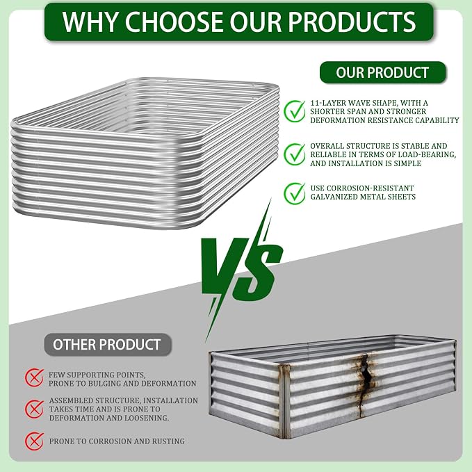 2 Pack Tall Galvanized Raised Garden Bed Outdoor, Metal Garden Bed for Vegetables, Above Ground Garden Box for Flower, Steel Raised Beds for Gardening - 3x2ft