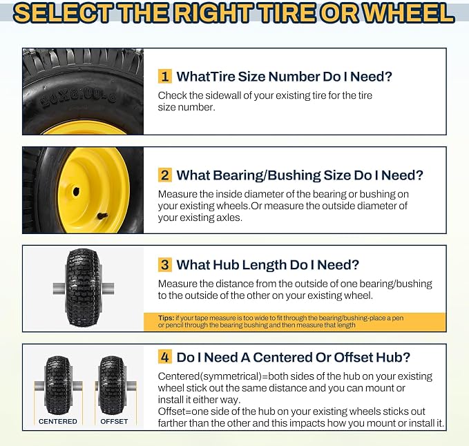 2PCS 20x8.00-8 Rear Tire and Wheel Assemblies, 3/4" Borehole, 3.5" Offset Hub and 3/16" Keyway, 4 Ply, 905lbs Capacity, Replacement for Riding Lawn Mowers
