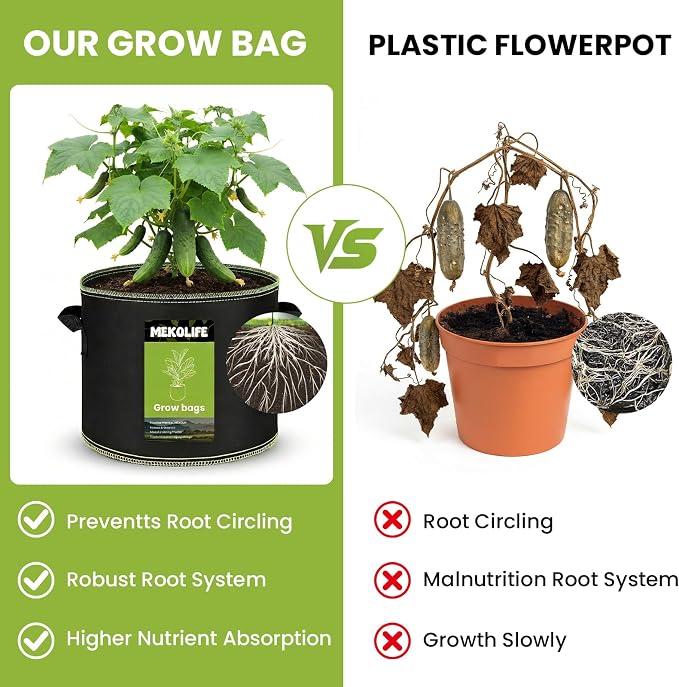 MEKOLIFE Fabric Grow Bags（5 Gallon 6Pack）, Thickened Aeration Planter Bags with Handles Plant Tags Seedling Bags for Outdoor Indoor Vegetable Garden, Black