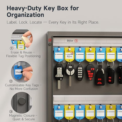 WeHere 96 Key Lock Box, Key Cabinet with Key Management App (Track Key Borrow/Return), 3-Digit Combination Lock & Backup Key, Key Organizer Lockbox for Office, Rental, Property