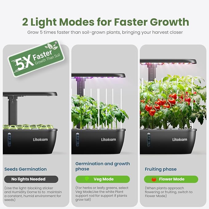 litokam Hydroponics Growing System Kit, 15 Pods Indoor Herb Garden with Smart APP & Quiet Pump, 24W LED Light, Auto Timer, Perfect Indoor Garden for Herbs, Vegetables & Flowers, Ideal for Plant Lovers