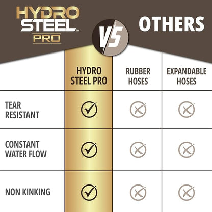 Hydrosteel PRO 50 Ft Heavy Duty Metal Garden Hose with Brass Nozzle | Made from 304 Stainless Steel, Flexible, Lightweight, Crush Resistant Fittings, Kink Free, 5/8” Diameter, 600 PSI Water Flow