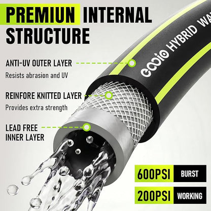 Garden Hose 75ft x 5/8", Heavy Duty Water Hose, Flexible and Durable, Kink Resistant Lightweight Hybrid Hose, Leakproof Yard Hose with Male to Female Fittings