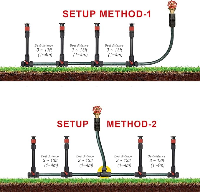 Eden 98063 Multi-Adjustable Flex Design Above Ground Irrigation Garden Sprinkler System,Sprinkler & Hose,DIY Plant Watering Set,(Pack of 4)
