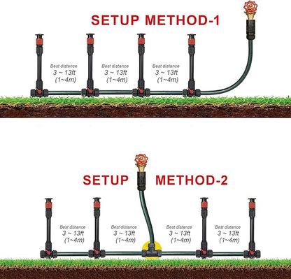 Eden 98063 Multi-Adjustable Flex Design Above Ground Irrigation Garden Sprinkler System,Sprinkler & Hose,DIY Plant Watering Set,(Pack of 4)