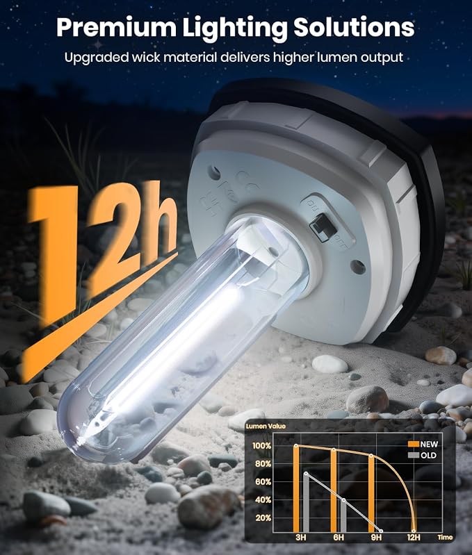 ALFIOT Solar Pathway Lights Outdoor Powered Waterproof 8 Pack Upgraded Solar Walkway Landscape Lighting Outside Driveway Light,Auto Dusk to Dawn On/Off for Yard Lawn Patio Decor (Cool White)