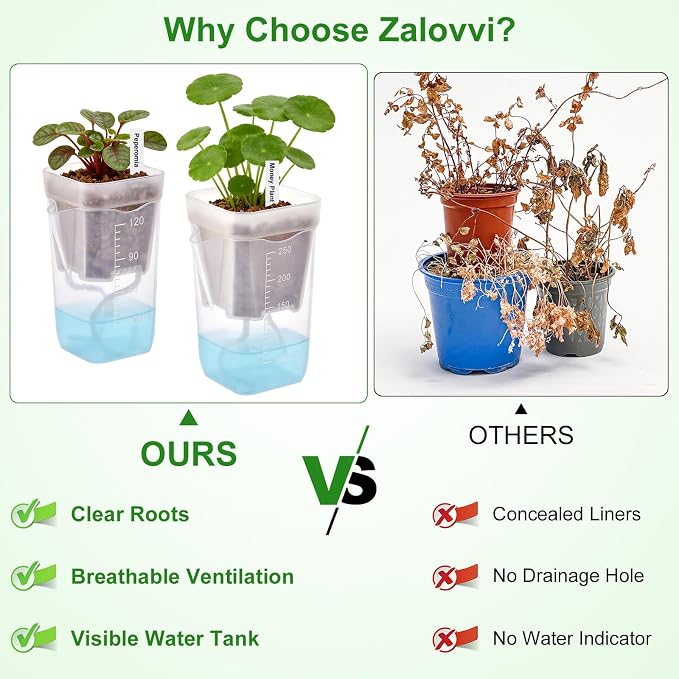 2" Clear Self Watering Pots for Indoor Plants,16PCS Mini Plastic Nursery Planters with Water Level Indicator & Drainage Holes for Propagation,Succulents,Seedling,African Violet,Plant Labels