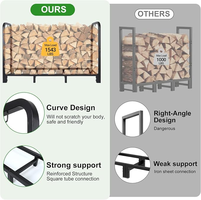 4FT Firewood Rack Outdoor, Holds 1543 LBS with 8 Sturdy Legs, Adjustable 2.6FT Elevated Log Holder Keeps Wood Dry, Black