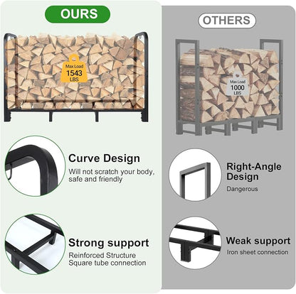 4FT Firewood Rack Outdoor, Holds 1543 LBS with 8 Sturdy Legs, Adjustable 2.6FT Elevated Log Holder Keeps Wood Dry, Black