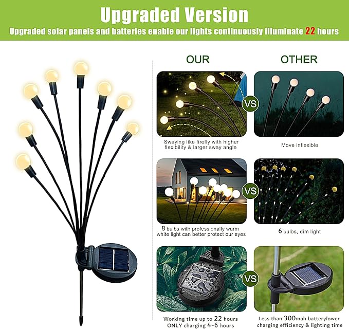 Flumy Solar Garden Lights Outdoor - 8 Pack 64 LED Firefly Lights Waterproof, Garden Decorations for Yard Patio Pathway Lawn Outside, Unique Gifts for Grandma Women, Solar Decor Warm White