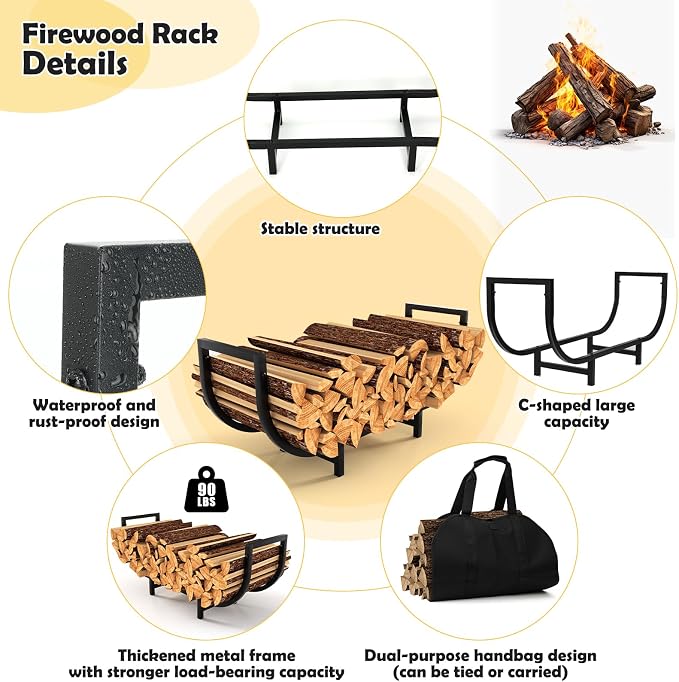 Firewood Rack Indoor with Log Carrier 34Inch Fireplace Wood Holder, Black Outdoor Firewood Storage Organizer Stable Metal Wood Rack Heavy Duty Log Holder for Fireplace Patio Deck, Wooden Carrier Tool