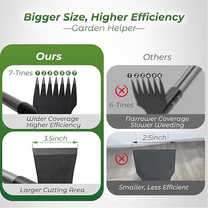 Walensee 2-in-1 Weed Puller Tool and Garden Hoe, Long Handle Weed Rake | Durable 3.5mm steel head, 64-inch adjustable handle. Ergonomic design relieves back strain while removing deep-rooted weeds.