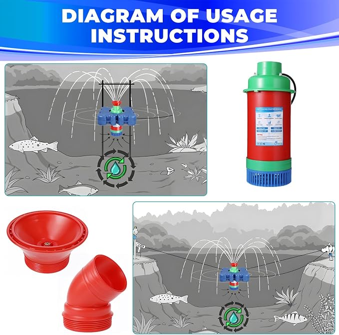 Pond Fountain Aerator Floating with Time Controller for Outdoor Large Ponds | AC110V 1HP 750W with 15000 GPH Aeration System Aerating Fountain Pump for Outdoor Ponds & Lakes with 15A/100FT Power Cord