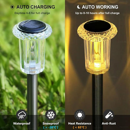 Solar Lights Outdoor 15 Pack Solar Pathway Lights LED Waterproof Stainless Steel Garden Stake for Yard, Outside, Walkway, Sidewalk, Driveway, Lawn (Warm White)
