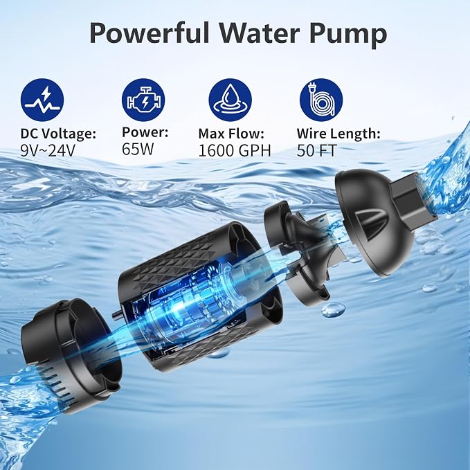Antfraer Floating Pond Fountain with RGB LED Lights, 1600GPH Pond Fountain for Large Ponds, Remote Control Pond Aerator with 3 Spray Patterns for Water Gardens, Fish Pool & Lakes, 21.65 Inch Float