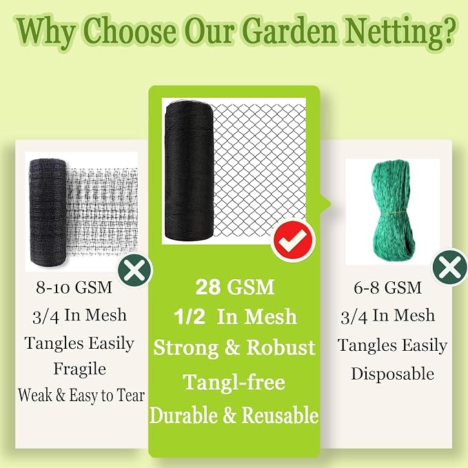 Meanchen Bird Netting for Garden 30x30 Ft, 1/2" Mesh Garden Netting,Heavy Duty Deer Netting,Protect Vegetable Plants and Fruit Trees,Garden Mesh Fence for Blueberry Bushes