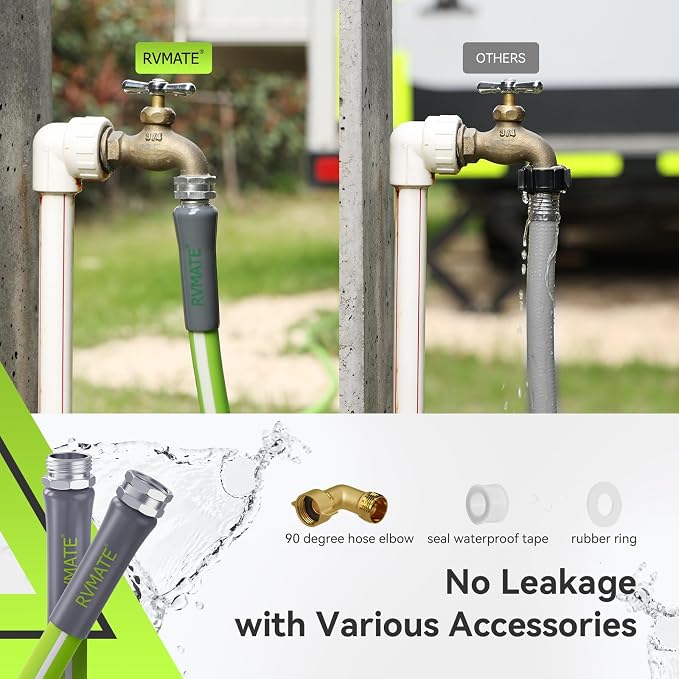 RVMATE RV Water Hose 100FT, 5/8” Inner Diameter Drinking Water Hose Lead-free, No Leaking Garden Hose For RV/Trailer/Camping, RV Accessories