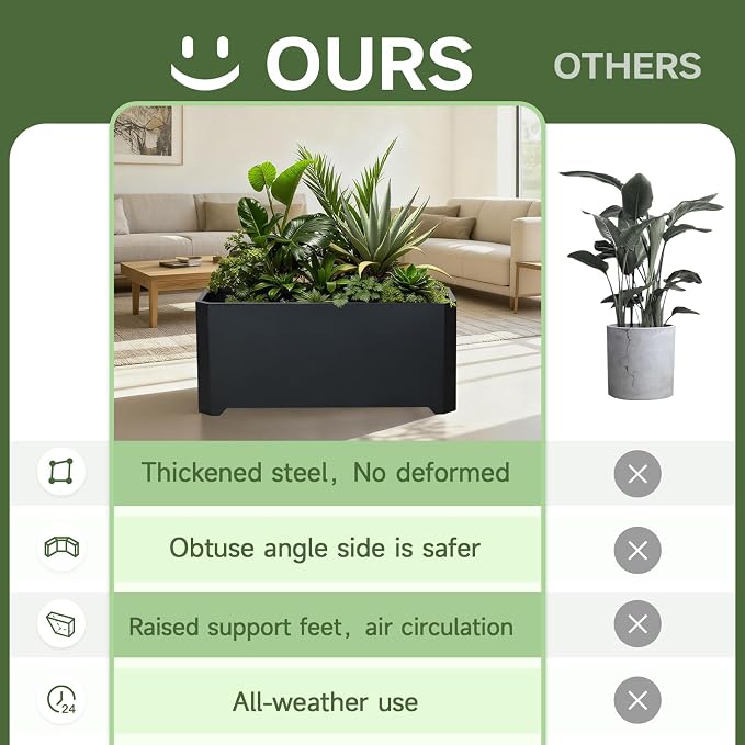 Steel Planter Box-36"x15"x15"-Large Rectangular Planters for Outdoor Plants, Black Matel Planter Box Raised Support Feet for Patio, Deck, Garden, Yard, Drain Holes, Easy Assembly