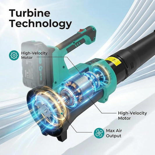Garvee Leaf Blower Cordless - 550 CFM / 21V Powerful 2 * 2.0Ah Batteries and Charger, 6 Speed Modes, Lightweight Leaf Blowers for Lawn Care, Patio, Dust, Blowing Leaves 40 Mins Long Runtime