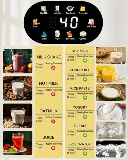 IAGREEA Nut Milk Maker Machine, Beige, 10 in 1 Noise Reducing Soy Milk Maker with 8 Blades, 35oz, Homemade Oat, Juice, Yogurt, Milk Shake, 12H Delay, 6H Keep Warm, BPA-Free, Self-Cleaning