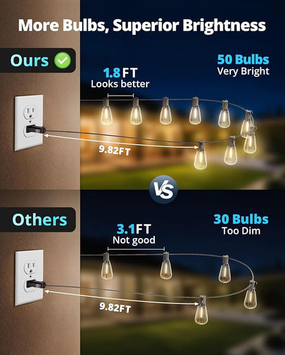 VIPAR Outdoor String Lights, 100FT 52 ST38 Bulbs Patio Lights Outdoor Waterproof, Shatterproof Vintage Edison LED Outside Hanging Light for Backyard, Porch, Garden, Deck, Bistro, 2700K Dimmable