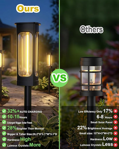LIANGLOME Solar Pathway Lights Outdoor - IP55 Waterproof Solar Lights with 100+ Flexible Filament LEDs, 3000K Warm White, 10-15H Runtime, Outdoor Solar Lights for Yard Patio Garden