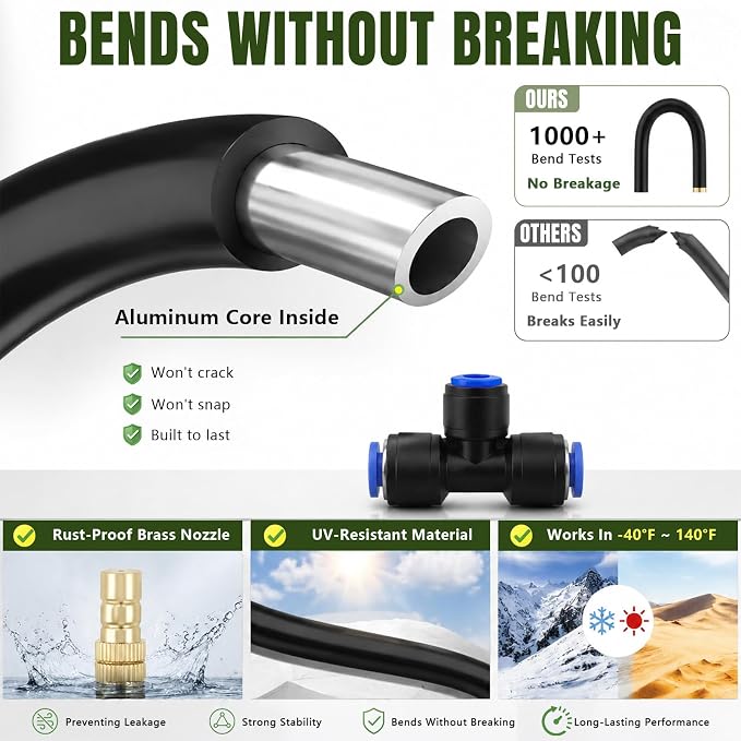 40 Pack Great Value 360° Adjustable Copper Drip Irrigation Nozzles, Flexible Misting Emitters for 1/4" Drip Tubing with 40PCS Quick Connect Fittings for Garden Greenhouse