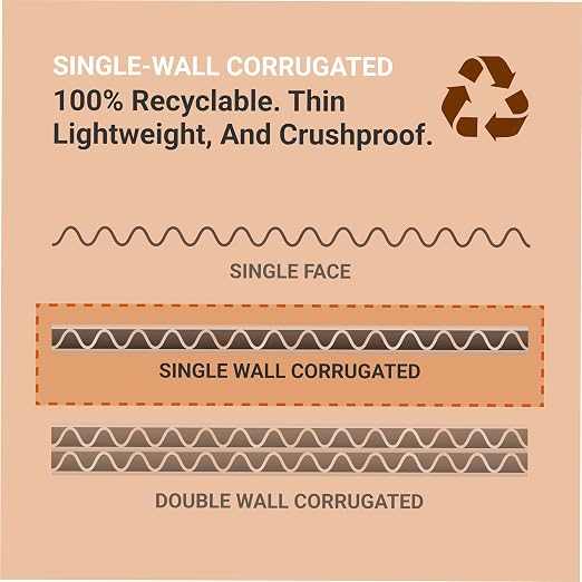 Box USA 50 Gallon 18" L x 18" W x 36" H 10-Pack Cardboard Trash Cans and Recycling Bins, Reusable or Disposable Pop Up Garbage Boxes for Parties, Outdoor Events, Heavy Duty, Recycle