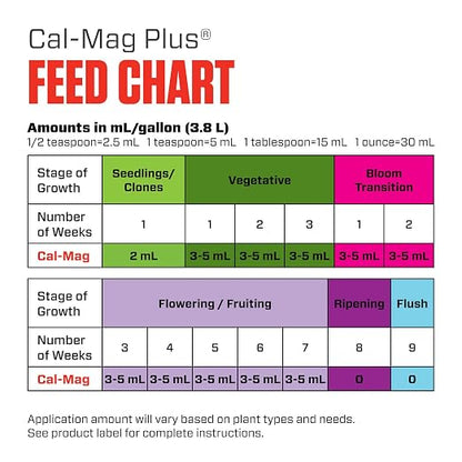 Botanicare Cal-Mag Plus, A Calcium, Magnesium, And Iron Plant Supplement, Corrects Common Plant Deficiencies, Add To Water Or Use As A Spray, 2-0-0 NPK, Quart