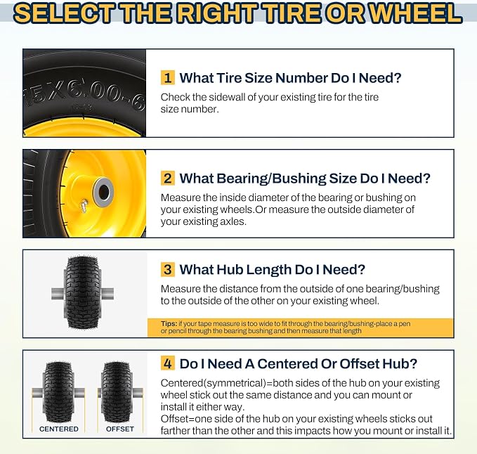 15x6.00-6 Lawn Mower Tire and Wheel, Replacement for John Deere Craftsman Husqvarna Riding Mowers, 4 Ply Tubeless Lawn Mower Tires 15x6x6, 500lbs Capacity, 3" Offset Hub, 3/4" Bushing, 2 Pack