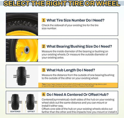 15x6.00-6 Lawn Mower Tire and Wheel, Replacement for John Deere Craftsman Husqvarna Riding Mowers, 4 Ply Tubeless Lawn Mower Tires 15x6x6, 500lbs Capacity, 3" Offset Hub, 3/4" Bushing, 2 Pack