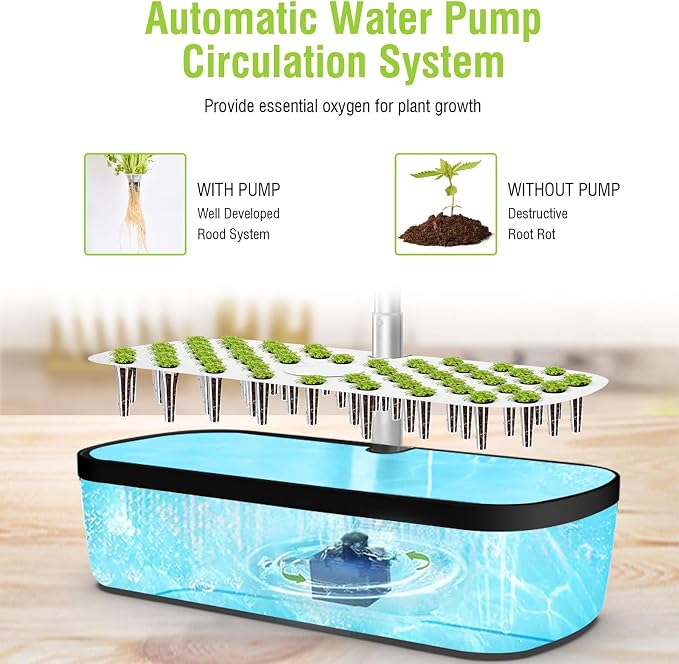 52 Pods Smart Hydroponics Growing System Indoor Herb Garden with Auto Timer | 24W Full-Spectrum Grow Light, 4L Water Tank, Quiet Pump, Height Adjustable, Great for Herbs Veggies in Kitchen & Office