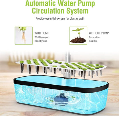 52 Pods Smart Hydroponics Growing System Indoor Herb Garden with Auto Timer | 24W Full-Spectrum Grow Light, 4L Water Tank, Quiet Pump, Height Adjustable, Great for Herbs Veggies in Kitchen & Office