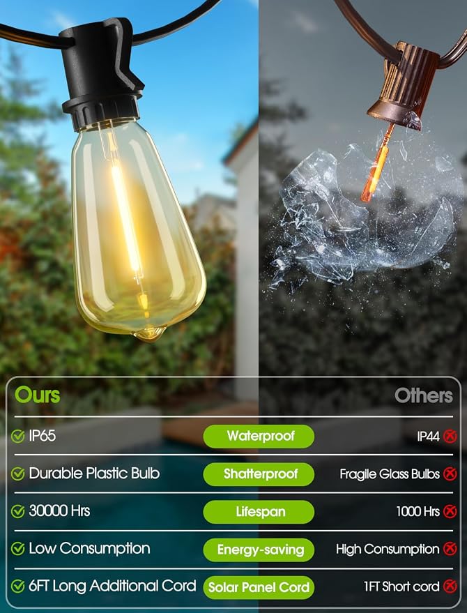 Larkvue 144FT(3x48FT) Solar Outdoor String Lights with Remote & Timer, Waterproof Dimmable Patio Lights with 45+3 ST38 LED Bulbs for Porch Party-Black