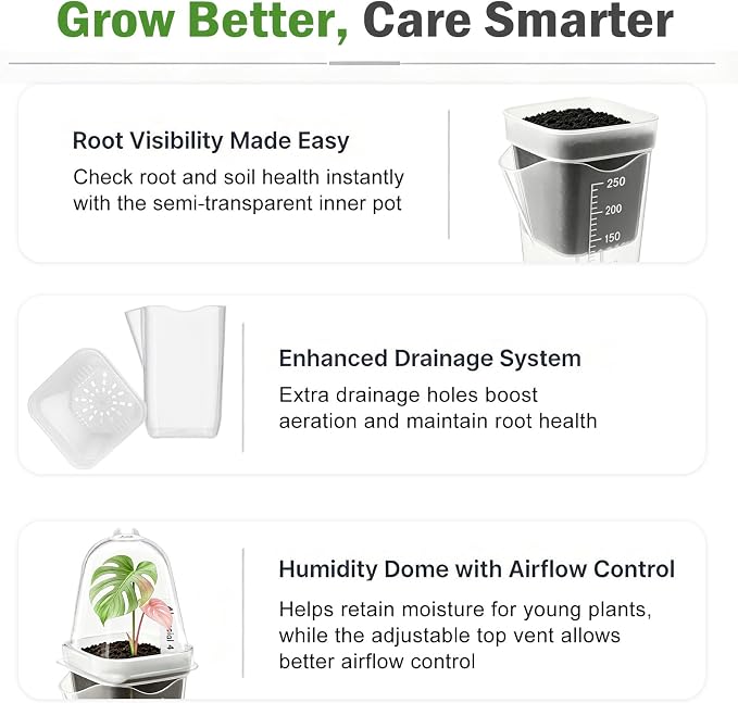 30 Pack 2.5" Self Watering Propagation Pots with Humidity Dome, Clear Plastic Seed Starter Cups, for Seedlings, Cuttings, Succulents, Herbs, Vegetables, with 30 Labels