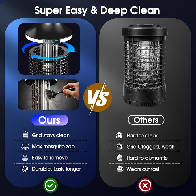 Bug Zapper Outdoor Cordless, 2026 Upgraded 4200V Electric Mosquito Zapper 5 in 1 Rechargeable Bug Zapper Outdoor Waterproof with 5000mAH Battery, Portable Fly Zapper Insect Zapper for Patio Camp