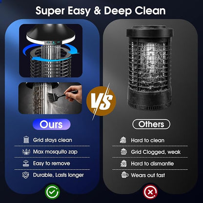 Bug Zapper Outdoor Cordless, 2026 Upgraded 4200V Electric Mosquito Zapper 5 in 1 Rechargeable Bug Zapper Outdoor Waterproof with 5000mAH Battery, Portable Fly Zapper Insect Zapper for Patio Camp