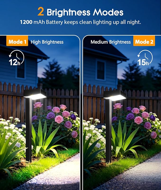 ELECLINK Solar Pathway Lights Outdoor, 8 Pack Garden Lights Solar Powered Path Lights with Larger LED Lens, 2 Light Modes Waterproof Outdoor Solar Light for Yard Driveway Walkway Landscape Patio Lawn