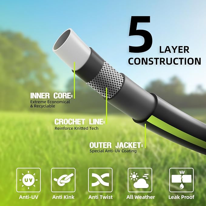 Worth Garden Hose 3/4 in. x 25 ft. - Heavy Duty Lightweight PVC Water Hose - Flexible, No Kink, Leakproof, Male to Female Fittings - 200PSI Work & 500PSI Burst, for Lawn, Gardening & Commercial Use