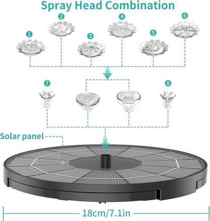 AISITIN 28 Inch Bird Bath with 3.5W Solar Fountain for Outside, Polyresin Pedestal Bird Baths for Outdoor Garden Courtyard Decoration, Weather-Resistant Birdbaths with 20" Bowl & 8 Nozzles, Green